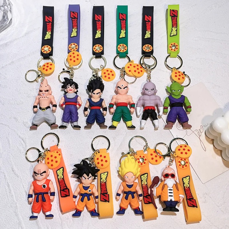 Breloczek Anime Dragon Ball, m – Women Bags Ru recenzja i cena