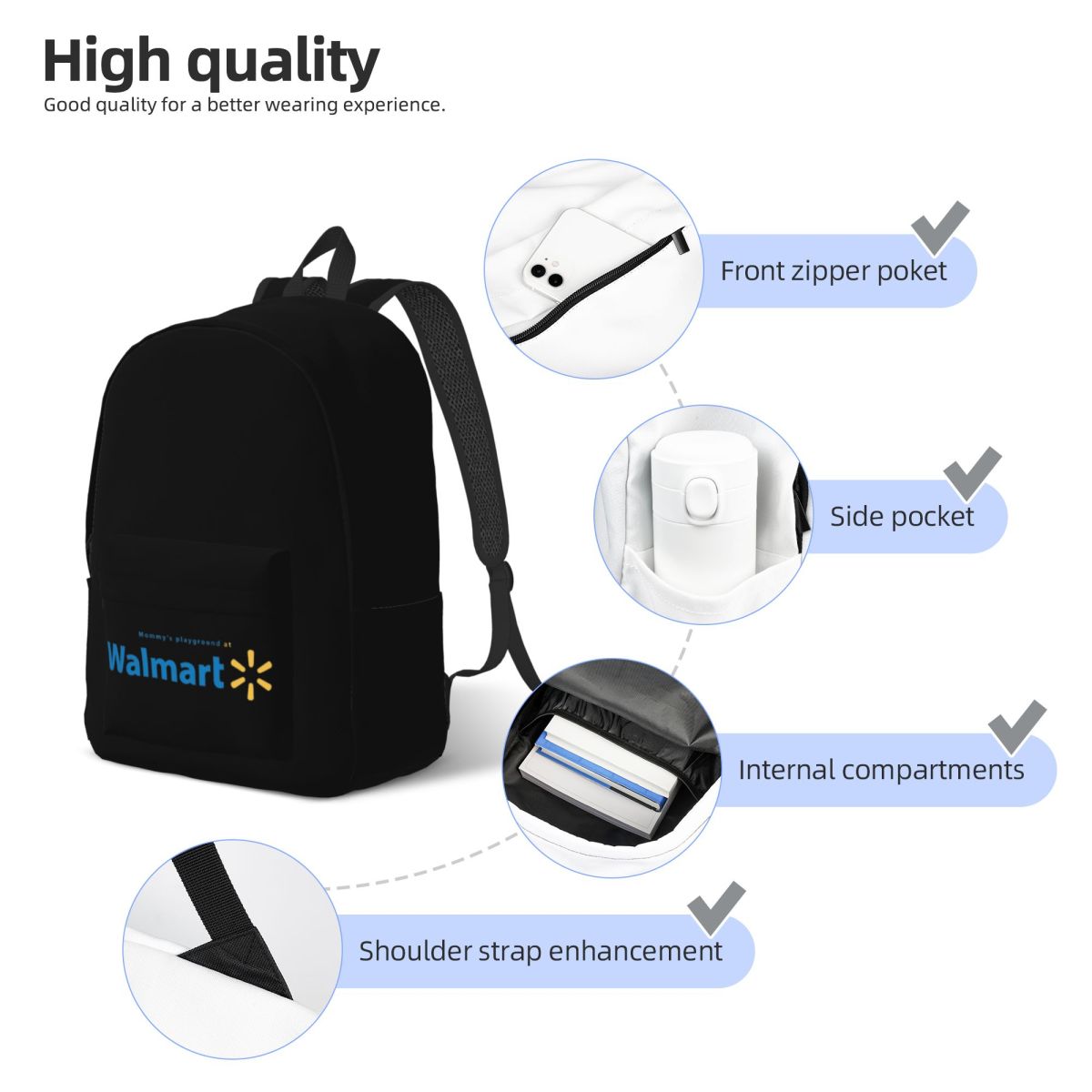 Plecak Walmart, plecak na co d – Women Bags Walmart recenzja i cena