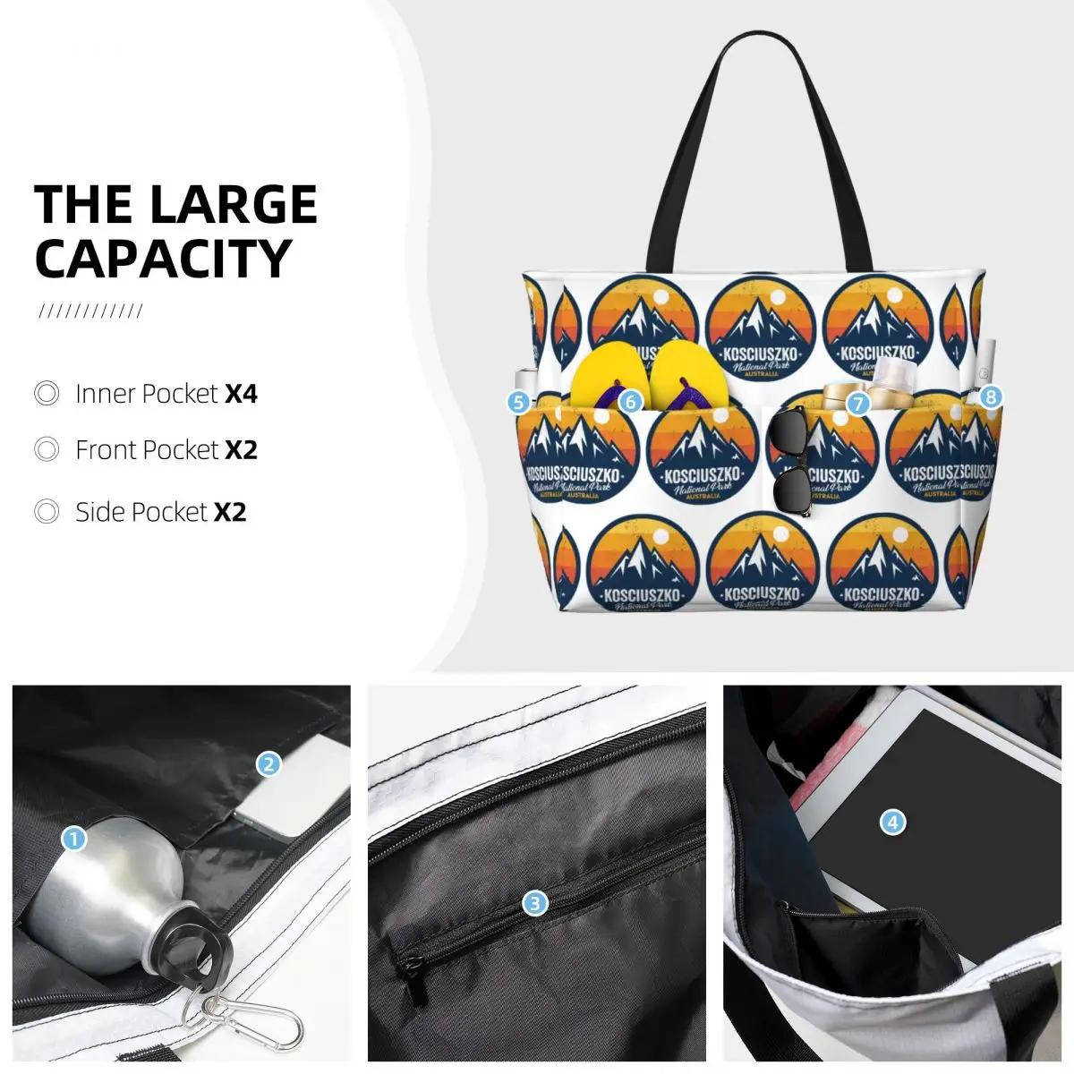 Torba plażowa z Parku Narodowe – Women Bags In Australia recenzja i cena
