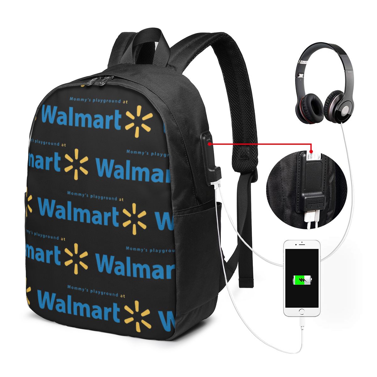 Plecak Walmart, torba podróżna – Women Bags Walmart recenzja i cena