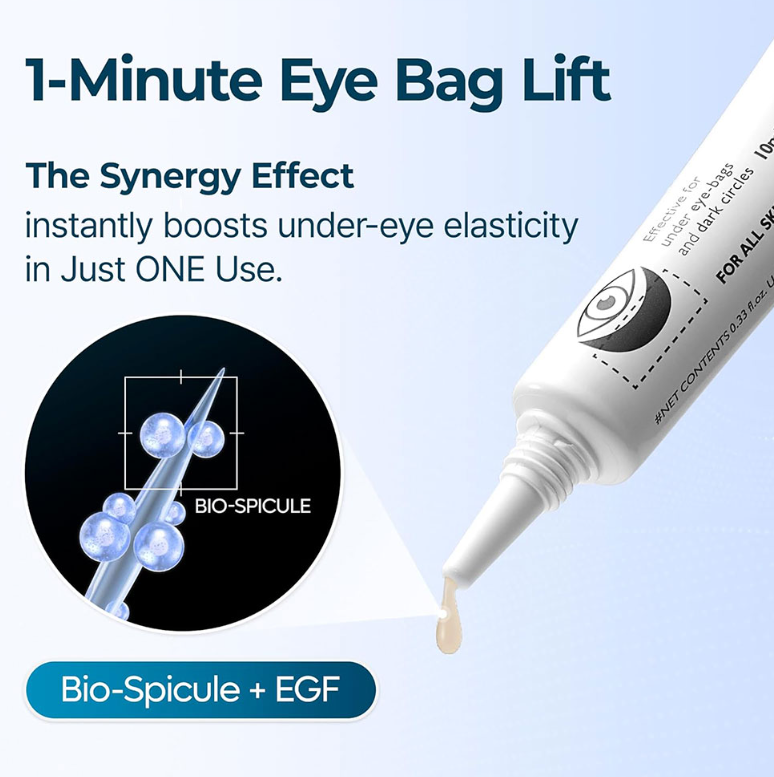 Koreańska marka Dr.Melaxin EYE – Women Bags Under Eyes recenzja i cena